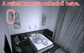 rejtett kamera
